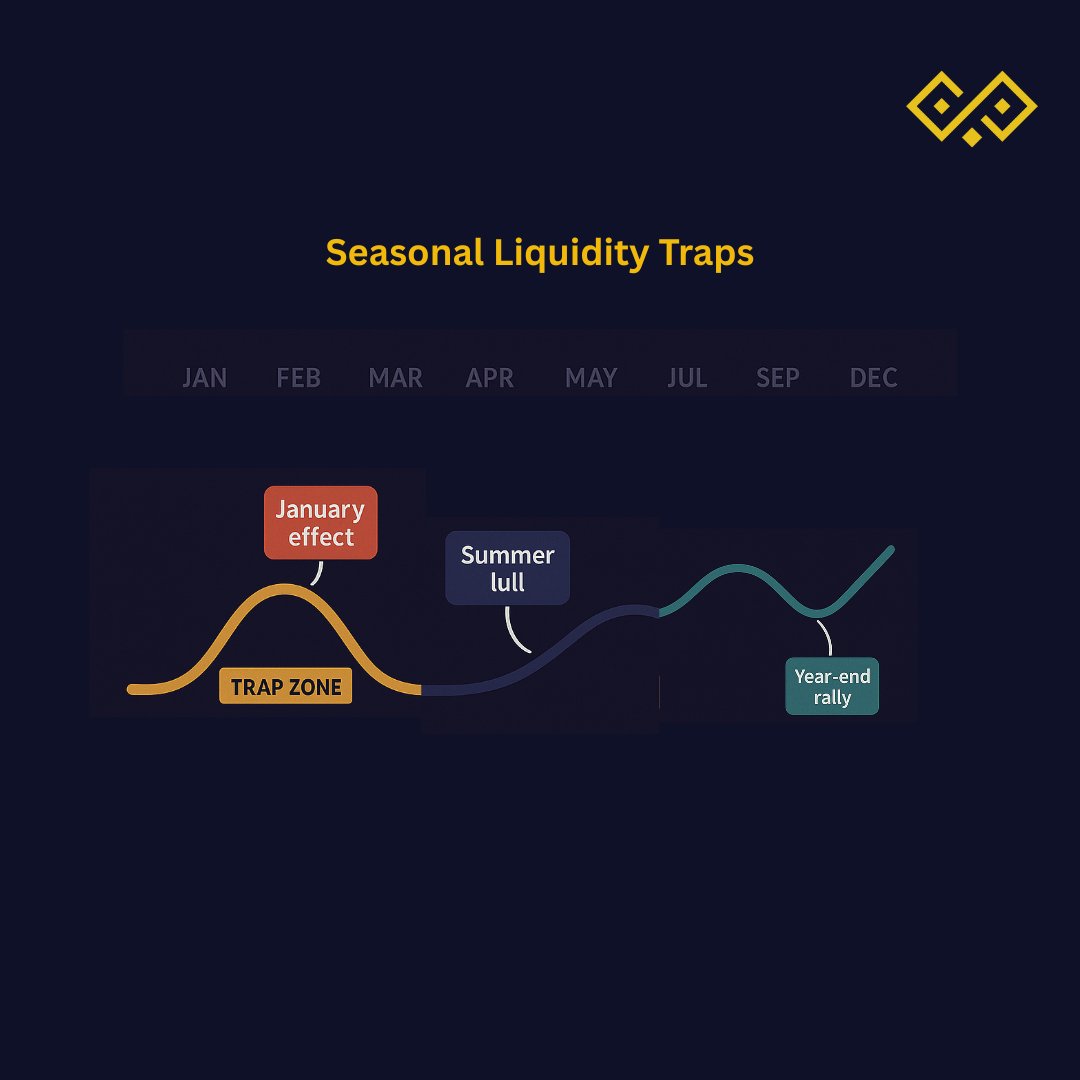 QuantSentrix 🦉 tweet media