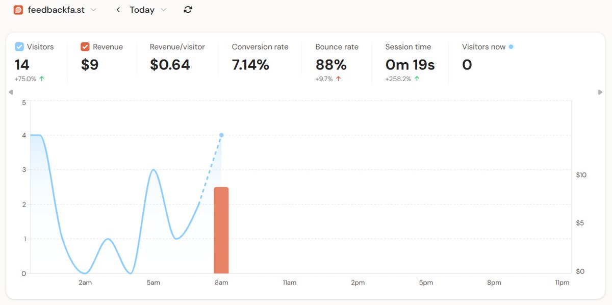 Marius Oprea tweet media