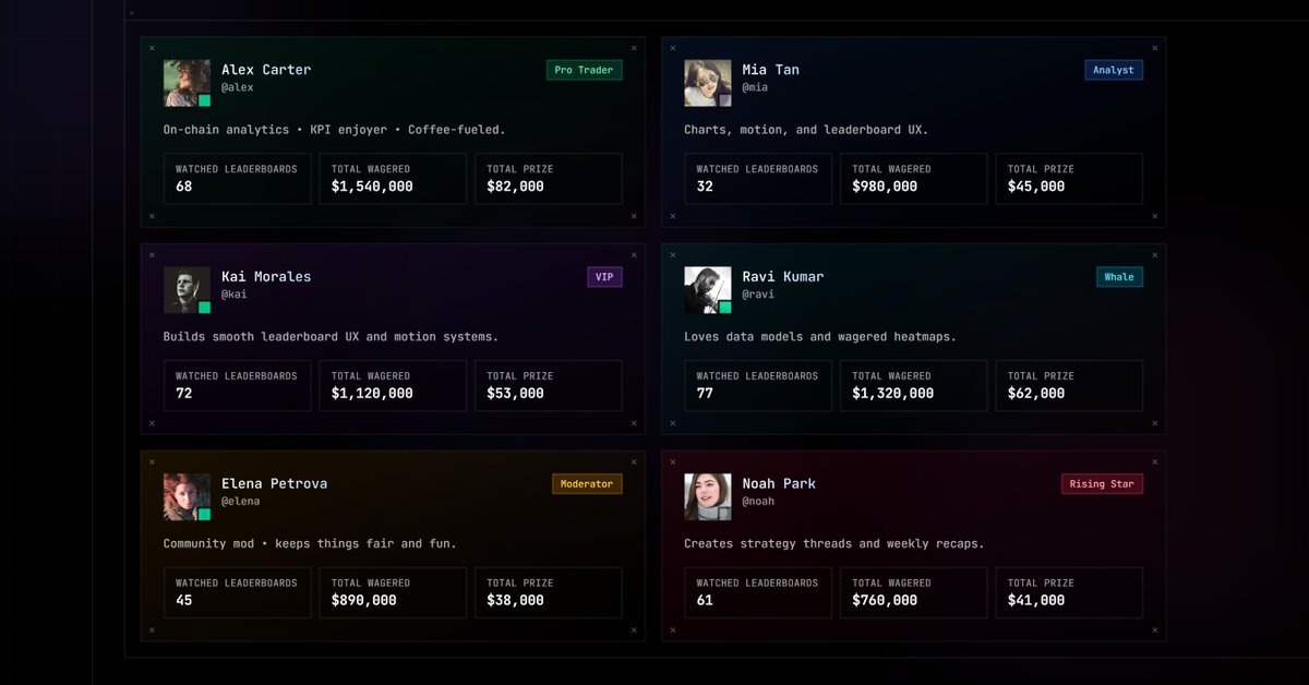 cydexdev's tweet image. profile card variants for new project
