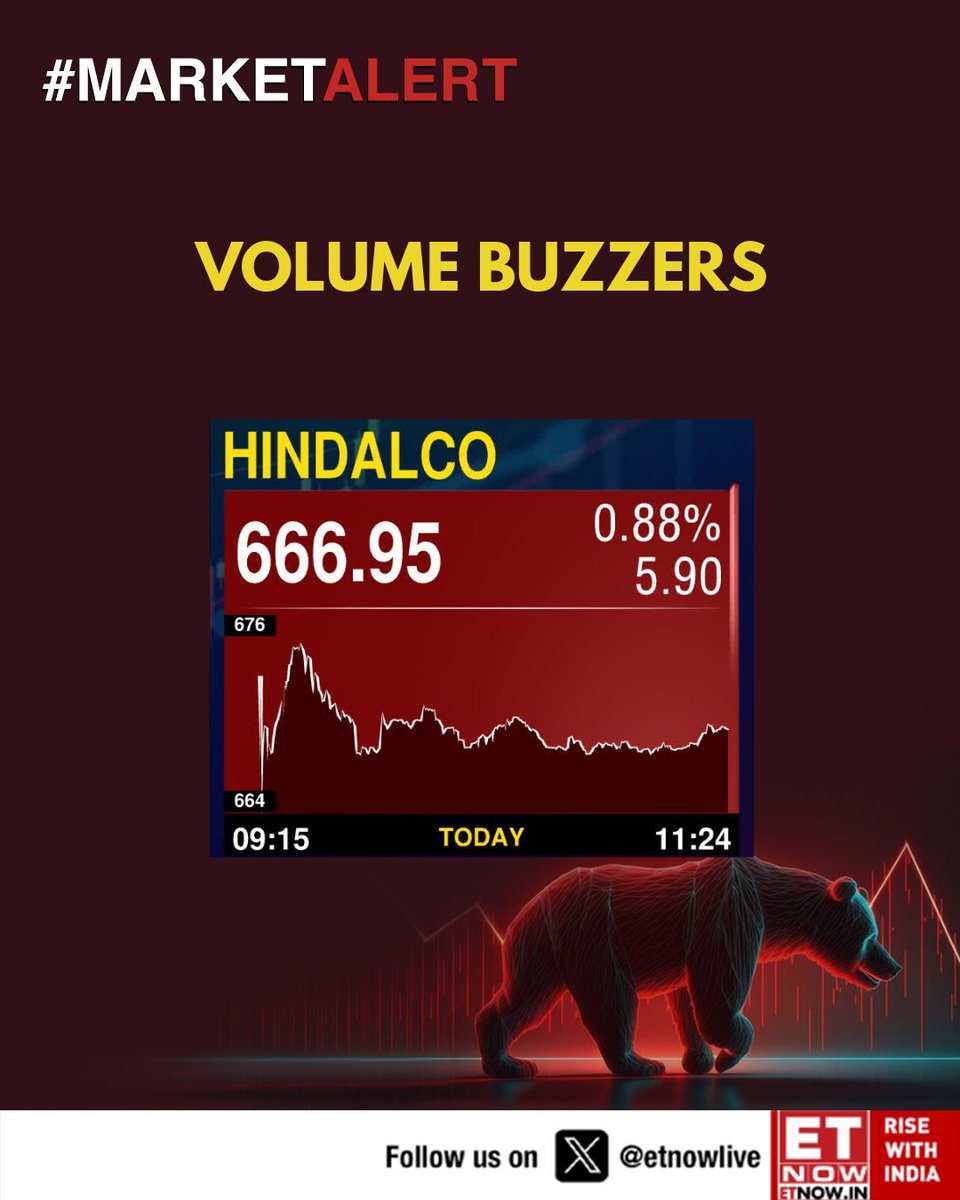 ETNOWlive's tweet image. #MarketAlert | Volume Buzzers 

#VolumeBuzzers #HighVolume #MarketMovers #TradingVolume #StocksToWatch