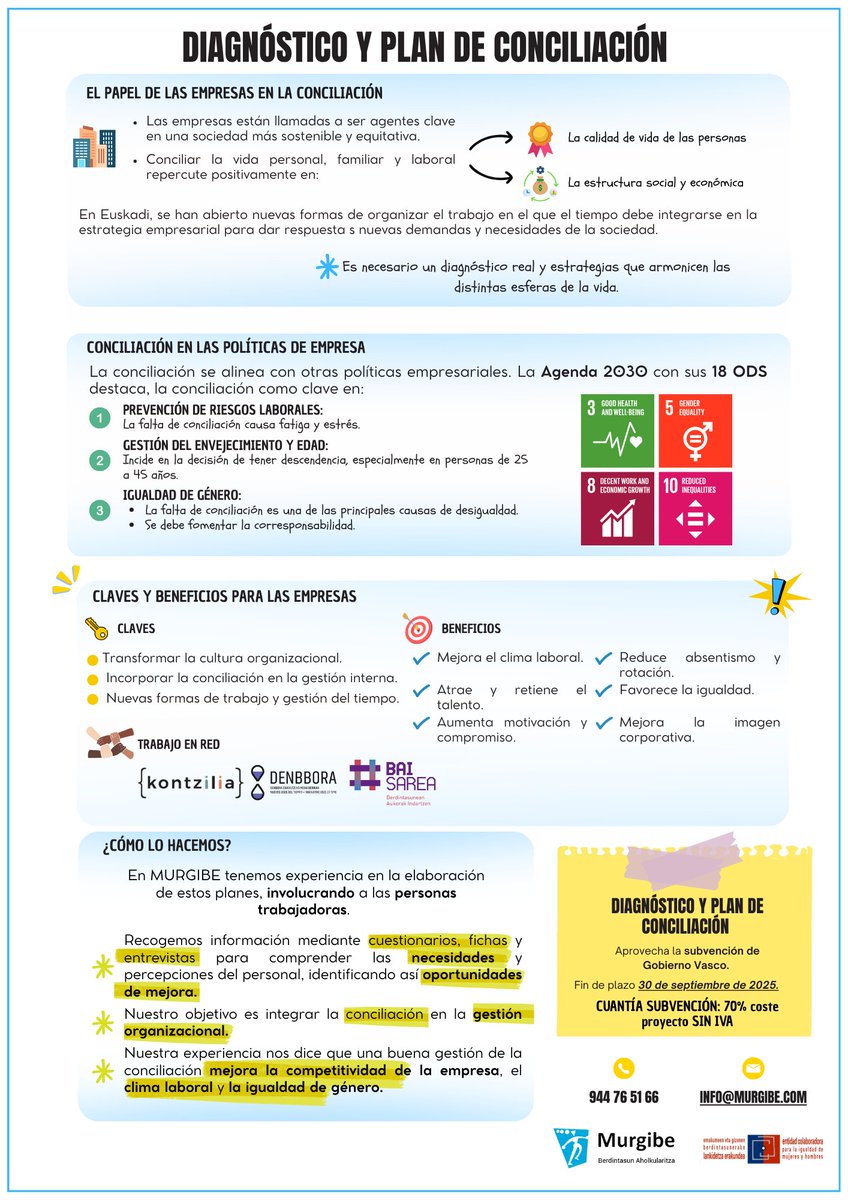 La conciliación impulsa la competitividad, el bienestar y la igualdad. 💼✨
En MURGIBE diseñamos planes que transforman la cultura organizacional y mejoran el clima laboral.

📅 Subvención Gobierno Vasco: hasta 30/09/2025 (70% del coste)

#Conciliación #Igualdad #ODS
