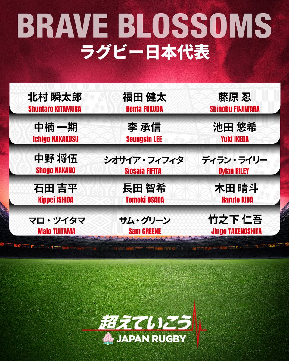 【本日20時まで　らぐびー】 試合結果・日程｜NTTジャパンラグビー リーグワン2022-23