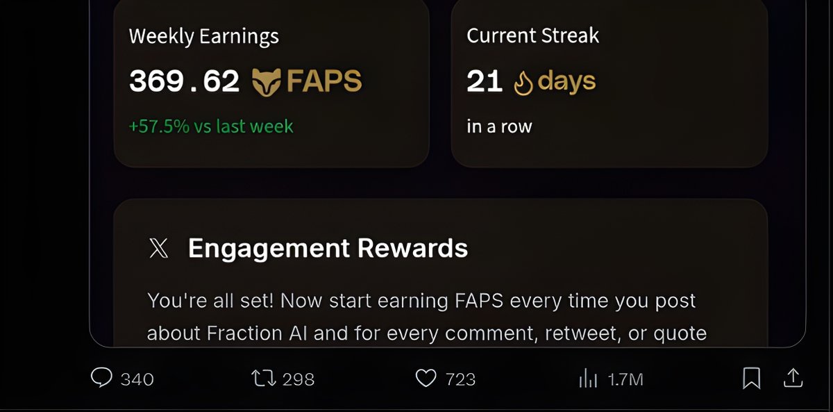 I was checking my favorite projects and how they are doing marketing, and realized one of them

<a href="/FractionAI_xyz/">Fraction AI</a> - launched something called FAPs (Fraction AI Attention Points), similar to YAPs on Kaito.

There are multiple ways to contribute: you can earn by training agents in