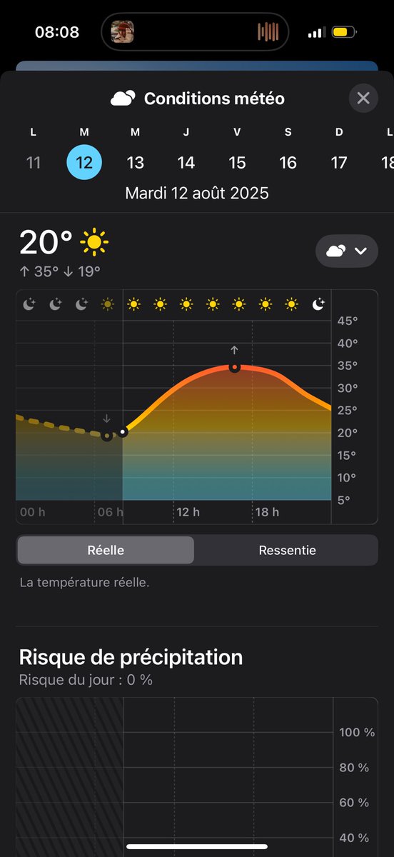 Même la météo est dans sa era orange ❤️‍🔥 #TS12