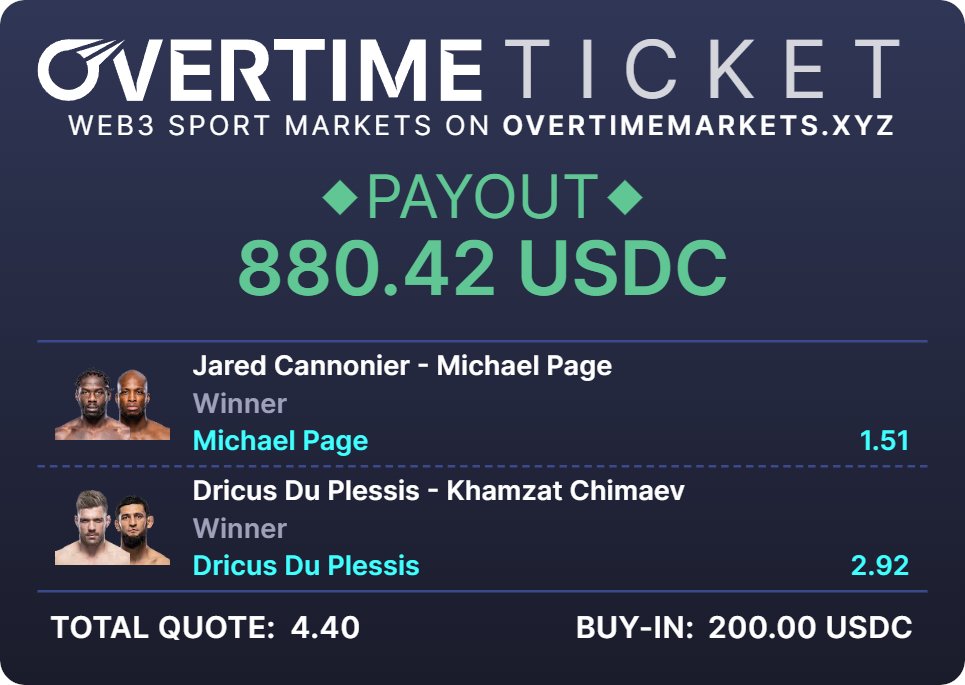 issa nice fight card let's gambol