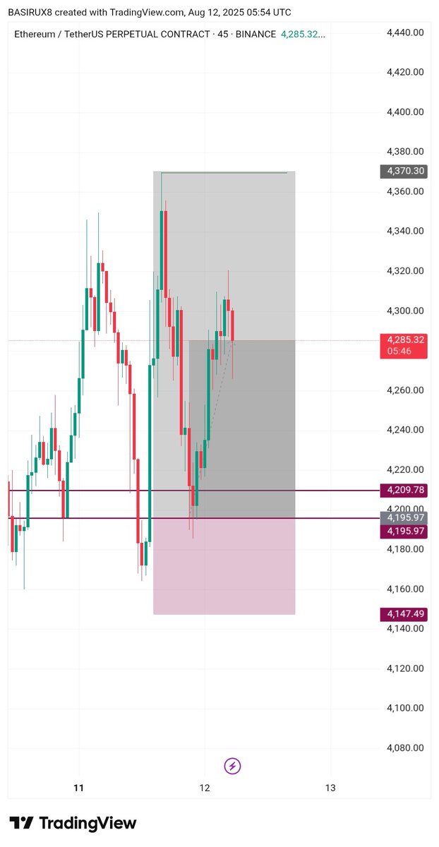 CRYPT0 B0Y WEB³ tweet media