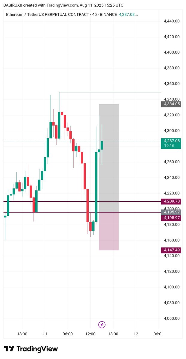 CRYPT0 B0Y WEB³ tweet media