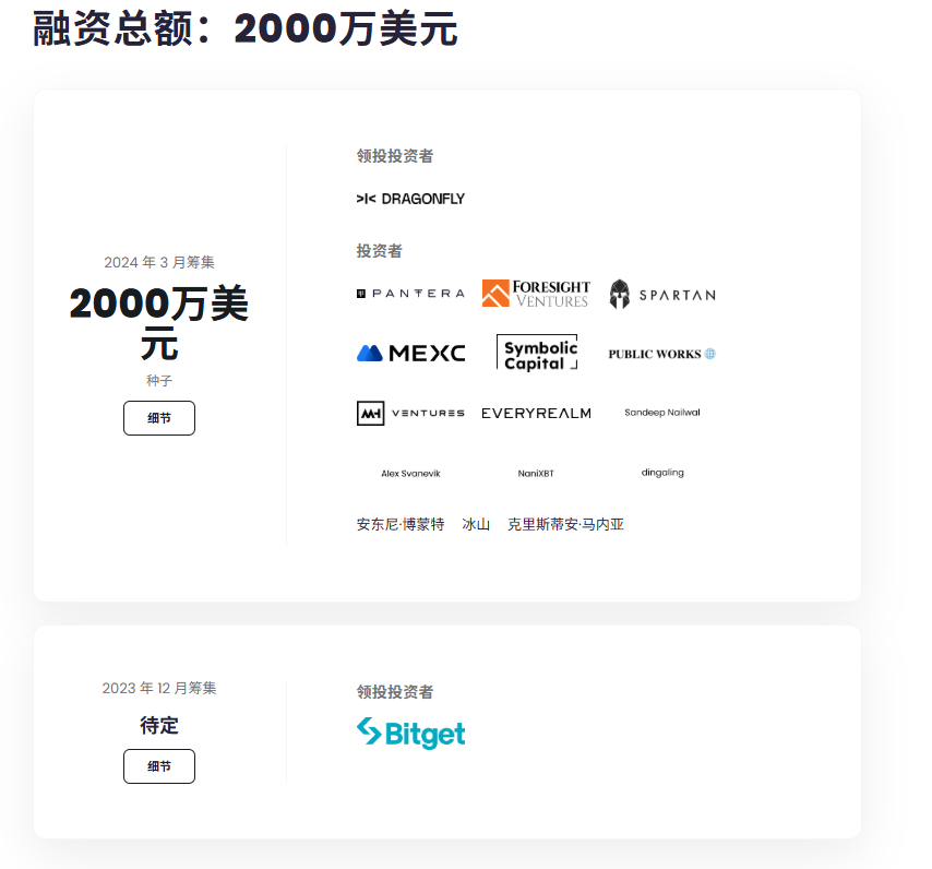 Morph项目详细分析

Morph 是 <a href="/MorphLayer/">Morph</a> ，一个基于以太坊的 Layer 2（L2）区块链项目，专注于“消费级公链”（Consumer Layer），旨在通过融合 Optimistic Rollup 和零知识证明（ZK-Rollup）技术，提供高效、低成本、安全的区块链解决方案，特别针对消费场景和普通用户的需求。

以下是项目核心要点：