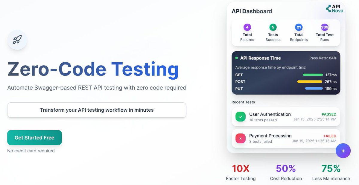 EngroTech's tweet image. Zero-Code. Faster. Smarter.

API Nova makes API testing effortless.

- 10X Faster
- 50% Cheaper
- 75% Less Maintenance

Get started free today - bit.ly/3J9VfmQ

#APITesting #Automation #DevOps #NoCode #EngroTechnologies #APINova