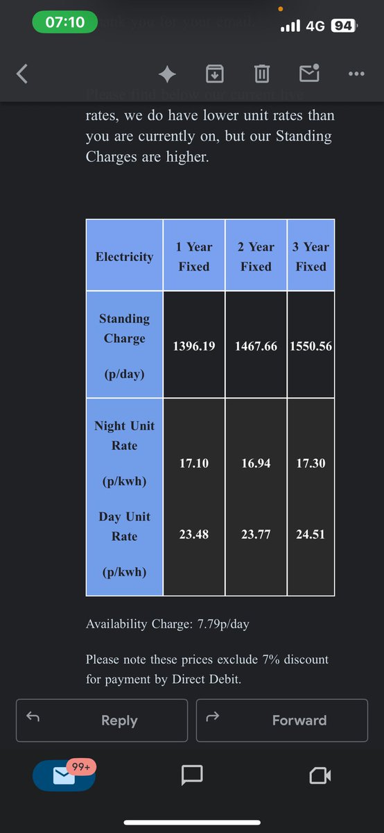 Craig Holden tweet media