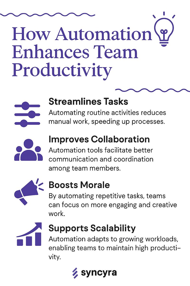 Less busy work, more brain power.
Automation doesn’t just save time—it gives your team space to think, create, and thrive. 🚀

#BusinessAutomation #TeamProductivity #WorkSmarterNotHarder