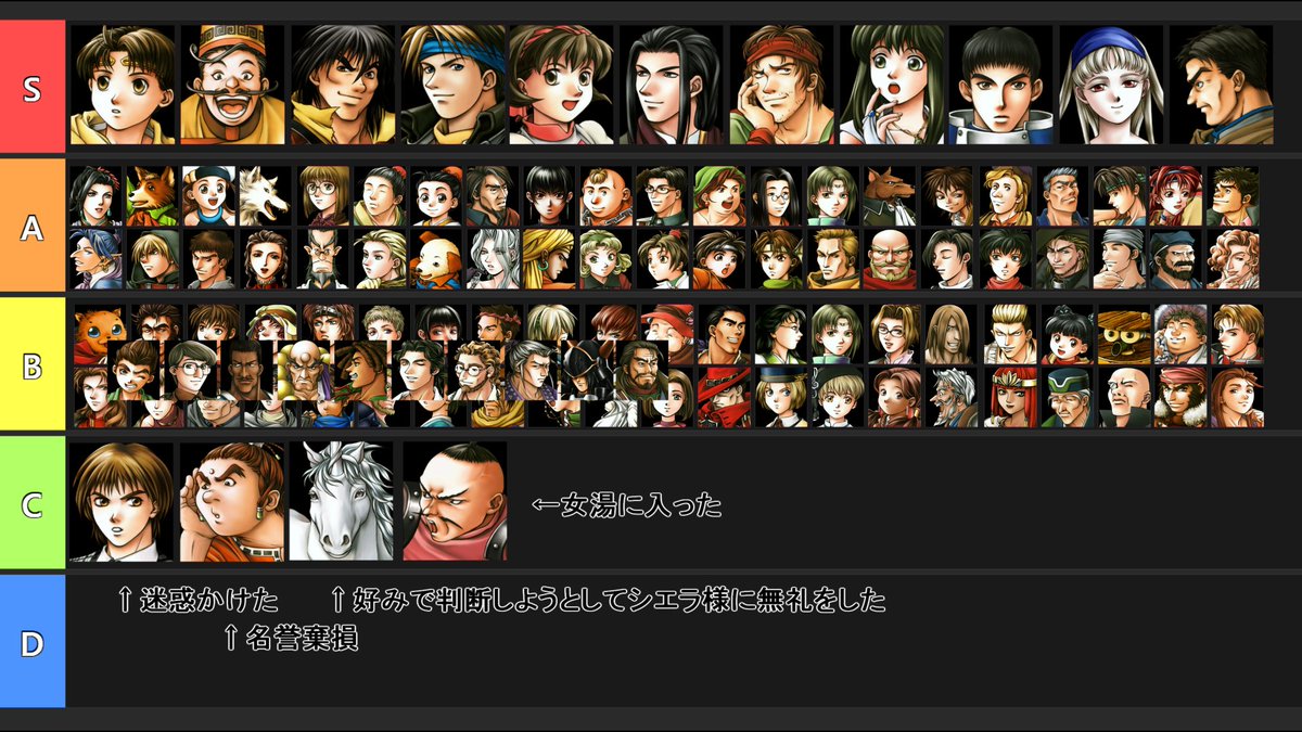 inakkusu_TOTR's tweet photo. 幻想水滸伝Ⅱの攻略を完了しました！

感想としましては「事あるごとに名言や名シーンが飛び出してきて全てが名作のRPG」でした！

１人の共通する悪王「ルカ・ブライト」を倒すために各都市が協力していく話なのですが、協力するまでの各都市のストーリーが全て内容が濃く、主人公から１０８星のキャラクターの心理描写が丁寧に描かれすぎて毎回感動を呼び起こす戦争になっていました。

誰かが心に刺さる名言や行動を起こすおかげで各都市攻略が最終回のような何かになってしまうんですわ！

このゲームは前作の幻想水滸伝Ⅰをやってからプレイした方が絶対絶対いいです！

感動する変更点

・装備が「袋」からでも「防具屋」からでもできる！（超重要）

・装備を外すと「袋」で共有できる！（超重要）

・倉庫から「装備」や「売却」ができる！（超重要）

・パーティーに入れなくても装備や紋章の切り替えが可能！（超重要）

──108星のキャラクターについて──
前作はただ仲間を集めてもストーリーキャラの渋滞の為に自由にキャラが入れられずに腐っていましたが今作は違った！

加入のためのキャラクターの描写がサイドストーリーのような形で盛り込まれており、キャラクターに感情移入ができるようになっていました！パーティーに入れているとそのキャラしか喋らないセリフも入っていて本当に凄かった！

色々なキャラを入れてあのシーンではどう喋るのか見てみたいと思うほど

──同行システム──
まじで神システムです！
前作はストーリー上強制的にパーティーに加入があったため好きなキャラを使うことがほとんどできなかったのに対し、同行者に入れることによって自由に編成できる為、108星が腐らずに済むようになったぞ！

──戦闘システム──
協力技にや紋章に多種多様のエフェクトが付き派手になったおかげで撃つのが楽しい！戦闘ドット絵もかなり動くようになりバトルが本当に楽しくなっていた！

各キャラクターの待機モーションを見てるだけでも楽しめて108星が腐らずに済むようになりました！！

──戦争システム──
BGMがめちゃめちゃカッコいい！
前作の面影はほとんどなくシュミレーションRPGとして別ゲーが誕生してた。
ステータスがあるもののダメージを与えるかどうかは運の部分がデカく紋章を使えば格上にもダメージを与えやすい為雰囲気を味わうゲームになっている。

──BOSS難易度──
BOSSの攻撃回数が複数回になったことにより戦略性が格段に上がり、オートで3倍速でゲームが終わることもなくなったのが非常に良い！
何も考えずに特攻すると詰むような場面も織り込まれていてめちゃめちゃ楽しかったです！

──本拠地について──
でかい！広い！108星以外のモブもめっちゃいる！街づくりのような感覚に陥る規模です！実際どの街よりも立派な規模になっていき仲間を集めるのも楽しくなるシステムになりました。しかも毎回いる場所が違うので生活しているような雰囲気が出ているのがなお素晴らしかった！！

──黒竜料理会(サブイベ)──
①黒竜料理会がガンガン不法侵入してくる
②前菜やデザートにメイン料理を出してくる(料理人とは)
③負けたら拠点内で命を落とす！
④仲間(バーバラ)が死ぬかもしれないのに仲間の審査員はガチで審査して慈悲がない
⑤黒竜料理会会長は料理人全員に幸せになってほしいと考えている(負けたら生きる価値なしの組織)
⑥負けるとほぼイベント強制終了でサブイベ自体消える

とんでもないサブイベである！
しかも審査員(108星)も味方のはずなのに贔屓なし！本当に味方なのか疑い始めるレベルで皆審査してくる。
クリアすると後日談やエンドロールまであるの笑ってしまった。

──クライヴのサブイベ──

まさかの時間制限ありのサブイベント、20時間以内にラストダンジョンの側にある村に行かないといけないというRTAが要求されていた。
詳細はゲーム内では分からない部分が多かったが決闘の掛け合いはめっちゃカッコよかったよ！

〜〜ストーリーについて〜〜

めっっっっっっっっっっっっっっっっっっっっっっっっっっっっっっっっっっっっっちゃよかったです！！！！
国共通の悪王ルカ・ブライトを協力して倒すために主人公が仲間を集めるストーリーだったのですが、各都市の中で起こっている惨状などが丁寧に描写されており、解決に向かう度に名言や熱いシーンを作ってくるのでボリュームがとんでもないことになってました！そのせいか途中でダレることもなく最後までやり通すことも出来ました！前作の幻想水滸伝と同じとは思えない詰め込みっぷり！

●スタート時
前作からのグラフィックの進化を堪能するかの如く環境SEの響き方が伝わってきます。
火計によりテントの外が真っ赤に染まる表現、道中の滝による水のクオリティの高さ、水に反射する光の見せ方など感動するところが既に多くワクワクしていったよ

●ナナミ初登場
ドット絵の動きが鬼ヤバい演出
くっっっっっそ可愛いんだ！！！！
この時点で好きなキャラにナナミが入りました！弟の主人公のことを超絶溺愛している女の子、めちゃめちゃ喋ってくるし判断力の高さに驚愕する。初回のバトルで協力攻撃でレアパターンを1回目に引いた時にこのゲームの脅威のドット絵ゲームの片鱗を味わったよ！！

●ラウドによる処刑
ラウドの出世への気持ちがひしひしと伝わってきて面白かった！ここでビクトールとフリックが見捨てないで救ってくれるの流石だなぁと思った。

●ルカ・ブライトは豚が好き
『豚は死ね！！！！』
急に始まる村焼き！まだ初めて間もないのに既に2回目の焼きである(ペースが早すぎる！)
ルカ・ブライトが村人に対しても容赦がなく残忍な描写が色濃く出てこれまでにない悪を感じた。

●トトの村焼き
村焼き3回目、ペースが早すぎてビックリするぞ！優しい父親と母親の描写を映して買い物を行かせてからのこの仕打ち…やり方がエグい…
あまりにもピリカが可哀想…あまりのショックにピリカは声が出なくなってしまうし…

●ジョウイの帰りを待つ
もうね！アニメ化でいっちゃん見たい部分ですよ！この中でナナミが1番年上でお姉ちゃんだからね！！！そこから主人公にも優しさ全開で接してくるわ、後からきたピリカはおねむになってくる仕草が出るは、ジョウイが帰ってきて皆で抱きつくはで描写と情緒がとんでも無くなるからね！ここがたまんねぇんだ！！！！

●ジョウイの裏切り
何があったんだよジョウイ！
なんで何も言わないんだジョウイ！
不安しか残らねぇよジョウイ！！！

●本拠地の解放
いやぁ〜広いっす！108星だけじゃなくてモブもいるし会話もできる！城下町まで作られていく様は街づくりなんですよ！今回の規模はヤバいなって感じるのよ！！

これを「村」って言ってたビクトールはおかしいんじゃないかって思ったよ

●トゥーリバー解放戦
『この街で生まれた、この街で育った、この街が好きで、この街を愛してる！！』
この中で1番年下のチャコが心の底からの本音で人間とコボルトの代表に訴えかけるこのシーン！チャコも人を惹きつける素質があるんだなってまじで思った。この言葉でトゥーリバーの全員が街を守るという共通の願いを強く表したのは激アツだった！！！

●グリンヒル脱出
ここで行われた兵糧攻めの作戦内容聞いてクッソえげつねぇこと考えるなって思ったよ、それでも諦めないテレーズもすごいがニナの行動力も惚れ惚れするところがあった！！！
ここでニナとフリックの協力攻撃を見てこの2人は一緒のパーティーを組んであげたいとも思った。めっちゃ可愛いんだ！！

●ロックアックス城
『おれは・・・・・おれは・・・・おれは！！！！おれは、騎士である前に人間だ！！！！』
ゴルドーの騎士団精神のなさから我慢の限界からのマイクロトフからのセリフ
護るものも護れず何が騎士団か！！！
辞める時に周りも続けて証を捨てるはカミューも続くはで激アツな展開だったよ！！
この2人が抜けたらもう騎士団機能しなくなるんじゃないかって思ってたらこいつ降伏してハイランドに取り入ったの流石にヤベェと思ったよ、こいついつ戦うんだよ…

●グレッグミンスター
幻想水滸伝Ⅰをやったことのある人の為の聖地！ここのファンサービスが凄くて間取りはそのまま、前作で調べられる日記関連も調べられるという仕様！
バレリアとカスミを選択制にしたの意地悪だなって！

●前作主人公との出会い
まさかの前作終わってから旅だったのに出会えます！しかもパーティーにすら加入して戦う！なんだったらたまに喋る！
グレミオが戦わないのが残念だけど流石の前作主人公！ビジュアルもドット絵もかっこよくて使っててニコニコできる！見つけた瞬間にビックリして呼吸止まっちったよ

●リドリー救出戦
運ゲーが絡む超絶難所！！
ほとんど操作すらさせてもらえずリドリーが負けることもある！ゲームオーバーではないが勝ちたいじゃん！？

●ルカ・ブライト総力戦
『俺は！！！俺が想うまま、俺が望むまま！！！！邪悪であったぞ！！！！！！！！』
今まで冒険をしてきた目的地！
もうこれ最終回でいいんじゃないか！？ぐらいの勢いと強さを誇るルカ・ブライト
3パーティーで１キャラを倒しにいく超絶強敵演出！とてつもない名台詞の数々！なんでここで最後じゃないんだと何度疑問に思ったことか！ここで終わらなかったのに名作と言わしめたこの作品がすげぇよ！

●ネクロード討伐戦
ルカ・ブライトが終わった後だったのでおまけ要素のイベントの様な感じに見えて内容が結構ガチ。
幻想水滸伝Ⅰからの因縁もあってか、ビクトール、カーン、シエラの3人で包囲してやっと倒せるところまで来たと思った瞬間に全てを持っていくバトルBGM！一気にテンションが跳ねあがっちゃうよ！マジで神曲だった！バトルが神バトルになっちゃうよ！ネクロードクソ弱いけど！俺はバフから入ってゆったりやってたのでBGMはゆっくり聴けたぜ！最高だった…
オーケストラ行きてぇよぉぉぉぉぉ！！

●ナナミ分岐点
ゴルドォぉぉぉぉぉぉぉぉぉぉ！！！
選択肢の猶予が短すぎて初見殺し待ったなしのナナミ分岐点イベント、押せるか！あのスピード！
倒れる前に主人公とジョウイの間をキョロキョロするナナミがめっちゃ可愛いんだこれ！
刺された時にナナミの顔グラが死にそうになった瞬間にめっちゃビビったよ

●エンディング
エンディングは全部で4種
全部感動できるレベルの終わり方で「傑作」「名作」と呼ばれる理由がわかります！これルカ・ブライトで終わらずに引っ張ってここまで感動できる作品にしたの凄すぎるよ！！！

①エンドカードがジョウイ
うわぁぁぁぁぁぁぁぁぁぁぁぁぁぁぁぁぁぁぁぁぁぁぁぁぁぁぁぁぁぁぁぁぁぁぁぁぁ！！！

②セピア色の集合絵
うわぁぁぁぁぁぁぁぁぁぁぁぁぁぁぁぁぁぁぁぁぁぁぁぁぁぁぁぁぁぁぁぁぁぁぁぁぁぁぁぁぁぁぁぁぁぁぁぁぁぁぁぁぁぁぁぁぁぁぁぁぁぁぁぁぁぁぁぁぁぁぁぁぁぁ！！！

③掘っ建て小屋
うわぁ…

④カラーの集合絵
『その強さがあれば、全てを守れると思った。』
お前の言葉だったのかジョウイ！！！
よかったぁぁぁぁぁぁぁぁぁぁぁぁぁぁぁぁぁぁぁぁぁぁぁぁぁぁぁぁぁぁぁぁぁぁぁぁぁぁぁぁぁぁぁぁぁぁぁぁぁぁぁぁぁぁぁぁぁぁぁぁぁぁぁぁぁぁぁぁぁぁぁぁぁぁぁ！！！

①〜③のエンディングを見た後に④で108星のその後の書かれている中に主人公とナナミが出てくるのですが

ナナミ「小さい頃のように3人で仲良く旅を続けている」

主人公「ジョウイとナナミの笑顔が1番の宝物だと思っている」

もうヤバすぎるんですわ！！！！！！！！！！
全員がそれぞれ生存できなかったエンディングを見た後だとここの破壊力が恐ろしいんですわ！！！！！しかも裏で流れているBGMが噛み合ってこんなん泣く方が無理なレベルの感情が出てくるんですわ！！！！！！！！

この作品に出会えてよかった！！！！
全てのイベントで興奮して全てのエンディングで泣けるレベルの締めかたをしてくる！！！
あかんよ！！！強すぎるよ！！！！！
あぁ〜最高の物語だった……

エンディングの後誰が生きて誰が亡くなったのかもエンディング毎に違う想像ができるのが恐ろしいと思いました

感想は以上になります！！！！
以下はランキングになります！！！

～～～好き、嫌いランキング～～～

・名場面

１位：ルカ・ブライト討伐！！
２位：主人公、ナナミ、ジョウイ生存エンディング
３位：マチルダ騎士団でのマイクロトフ、カミューの退職届
４位：ラウド、夕日を見て想い馳せる
５位：ネクロードを追い詰めた！！

・名セリフ

１位：『俺は！！！俺が想うまま、俺が望むまま！！！！邪悪であったぞ！！！！！！！！』

２位：『この街で生まれた、この街で育った、この街が好きで、この街を愛してる！！』

３位：『おれは・・・・・おれは・・・・おれは！！！！おれは、騎士である前に人間だ！！！！』

４位：『だいじょうぶ。だいじょうぶだよ。お姉ちゃんがちゃんと守ってあげるからね。だいじょうぶだからね！！！』

５位：『おれは、神になどなる気はない！！！！！ましてや、それを気取るなど！！！！！！！！！』

６位：『俺は楽しかったぜ。この国のことを想い、 未来を想い、存分に戦った』

７位：『その強さがあれば、全てを守れると思った。』

８位：『どうして、死に急ぎやがる！！！！生きててこそだろ！！！！！！』

９位：『父上も…ご武運を……』

１０位：『豚は死ね！！！！』

・印象に残った・衝撃を受けたイベント

１位：ナナミの死
２位：ルカ・ブライトの驚異の強さ
３位：主人公、ナナミ、ジョウイ生存エンディング
４位：ジョウイの裏切り
５位：ゴルドーの信頼のなさ

・好きなキャラ

１位：ハイ・ヨー
２位：ナナミ
３位：主人公
４位：ジョウイ
５位：ルカ・ブライト
６位：シード
７位：ビクトール
８位：ビッキー
９位：シエラ
１０位：ピリカ
１１位：フリック
１２位：ニナ
１３位：ワカバ
１４位：ミリー
１５位：ゲンゲン

・ハイ・ヨーの好きなところ

１位：弱い
２位：顔
３位：喋り方
４位：中華一番ストーリー
５位：プレイヤー知名度の高さ
６位：ファンブックに特設コーナーがある
７位：サブストーリーが長すぎる
８位：紋章３つ装備できる
９位：最終的に装備がパンになる
１０位：弱い

・嫌いなキャラ

１位：ゴルドー
２位：ジェス
３位：ネクロード

・好きなドット絵の動き

１位：ナナミと出会った時のハグ
２位：ロックアックスでのナナミと主人公
３位：ピリカの抱っこ
４位：夕日の中ジョウイの帰りを待つナナミと主人公とピリカ
５位：あっかんベーのナナミ

・忘れ去られたキャラ

１位：ラウド

・前作との比較

１位：自由にパーティー編成ができる！
２位：持ち物制限の緩和！
３位：防具屋から装備できる！
４位：キャラクターサブストーリーの豊富さ！
５位：持ち物が共有になった！

・戦争で活躍したキャラ

１位：ツァイ
２位：ゲオルグ
３位：フリック
４位：ビクトール
５位：テレーズ

・好きなBGM

１位：La passione commuove la storia～情熱は歴史を動かす
２位：Gothic Neclord
３位：回想

・村や街

１位：本拠地
２位：サウスウィンドゥ市
３位：キャロの街

・本拠地の場所

１位：食堂
２位：目安箱
３位：屋上

・ダンジョン

１位：天山の峠（約束の地）
２位：燕北の峠（返し刃の地）
３位：皇都ルルノイエ（女神像が落ちない）

・好きな草原

１位：ムクムクが仲間になるところ
２位：ミクミクが仲間になるところ
３位：モクモクが仲間になるところ

・お世話になった紋章

１位：大地の紋章
２位：怒りの紋章
３位：返し刃の紋章

・協力攻撃

１位：フリック＆ニナ
２位：むささび５
３位：主人公＆ナナミ（レアの方）

・料理メニュー

１位：サラダ+マヨネーズ
２位：ラーメン+マヨネーズ
３位：ケーキ+マヨネーズ

・リッチモンドの依頼内容

１位：ジーンその４（マナーモードリッチモンド）
２位：ジーンその３（謝罪のリッチモンド）
３位：ジーンその２（謝罪のリッチモンド）

・好きな紋章

１位：からくりの紋章
２位：山ねずみの紋章
３位：ゆずの紋章

・ギャップがある持ち物

１位：チーズケーキ

・好きな動物

１位：ヒヨコ
２位：犬
３位：タロウ

・システム

１位：装備システム
２位：同行システム
３位：倉庫システム

・キャラの出生や関係

１位：ルカ・ブライトの過去
２位：クライブの過去
３位：ユーバーの過去

・仲間になる印象

１位：ガボチャ
２位：ムクムク
３位：ハイ・ヨー

・ミニゲーム

１位：料理
２位：釣り
３位：崖登り

・もう少し欲しい

１位：酒場で仲間探すときにページ数表記
２位：鍛冶屋の仲間に入れる箇所をもっとはやく
３位：ゲーム購入時に特典でハンカチ配るべき！

最後に
約１か月の間本当に楽しかったです！
心の底からこのゲームがプレイで来て幸せでした！
久しぶりにガチで泣いたかもしれない！
最後に個人的ティア表載せておきます

また次回の作品でもよろしくお願い致します！