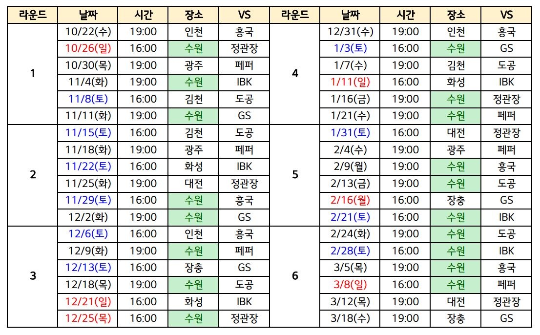 25-26시즌 현대건설 일정
수기로 만든 거라 오류가 있을 수 있습니다...