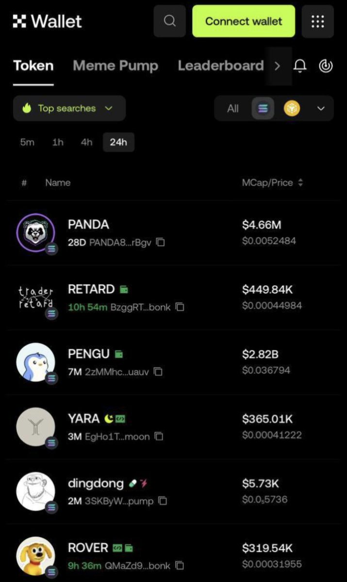 PandaSwapSol's tweet photo. Panda Swap will be released later today! ⏰ 

Word is spreading and $PANDA Has started to trend all over the crypto space 🔥

We are currently trending on:

@BitgetWallet 
@INXS 
@GeckoTerminal 
@wallet OKX
@solscanofficial 

Let’s go, Pandas! https://t.co/QOCP87X1SW