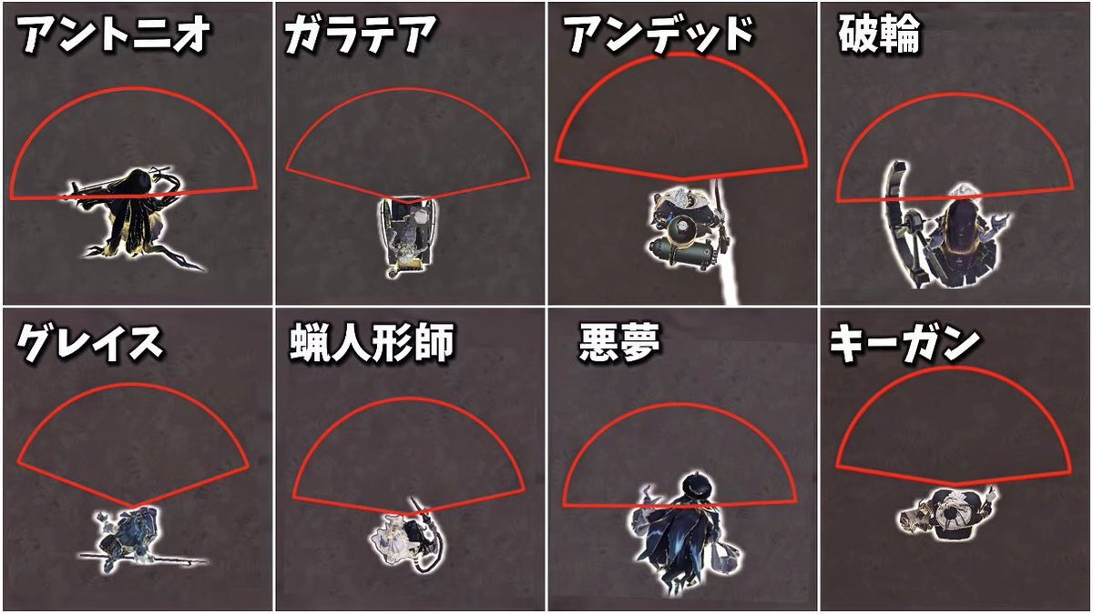 ultracomet_com's tweet photo. 【第五人格】ハンター攻撃判定まとめ💫

ハンターの攻撃判定を可視化しました！
打ち抜きや繊細な場面でご活用ください☄️

※判定は左右関係なく近い所に当たります https://t.co/lhNp5eoUCn
