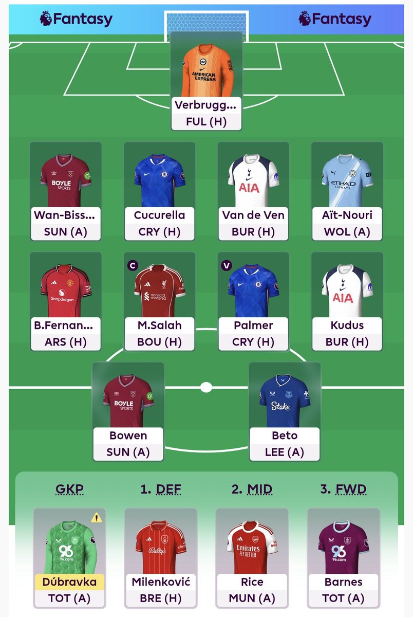 Redukas2's tweet photo. @FPL_Josh7 Need corect? https://t.co/sCGOwuXSyA