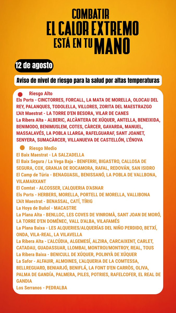 GVA Sanitat (@gvasanitat) on Twitter photo ⚠️🌡️ #AlertaCalor: 🔴🟠Aviso de riesgo por altas temperaturas el 12/08
ℹ️ Previsión y consejos:
👉comunitatvalenciana.meteoclim.com ⚠️🌡️ #AlertaCalor: 🔴🟠Aviso de riesgo por altas temperaturas el 12/08
ℹ️ Previsión y consejos:
👉comunitatvalenciana.meteoclim.com