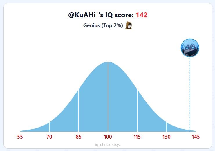 KuAHi_'s tweet photo. @reddit_lies How does it even calculate this https://t.co/u0vRY5eSIH
