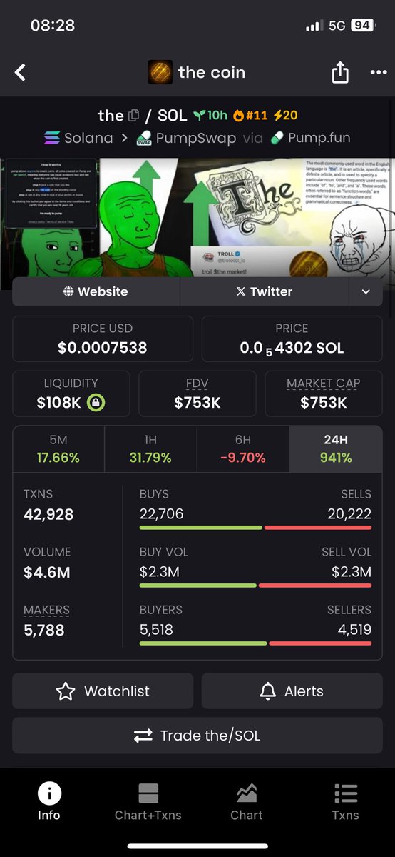 IntoTheFutur3's tweet image. Took a gamble on $the 
See some big names calling it . 
DYOR .