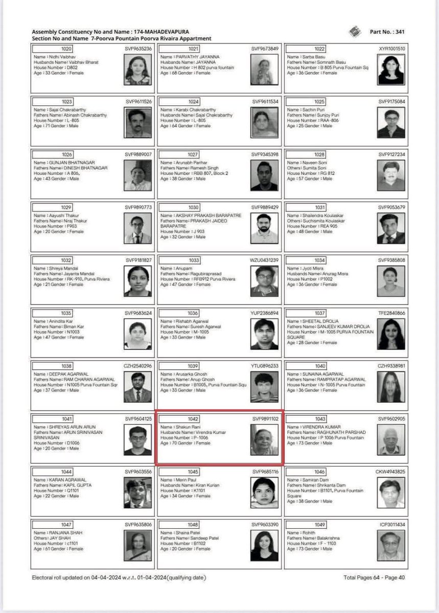 #राहुल_गांधी जी ने अपनी प्रेस कॉन्फ्रेंस में शकुन रानी का जिक्र किया था कि उनके दो वोटर आईडी हैं और उन्होंने दो जगह वोट डाला। 

अब सामने आ रहा है कि असल में उनकी दो नहीं, बल्कि तीन वोटर आईडी हैं। एक ही विधानसभा में। 

अब आप बताइए कि हलफनामा देने की जरूरत #चुनाव_आयोग को है राहुल