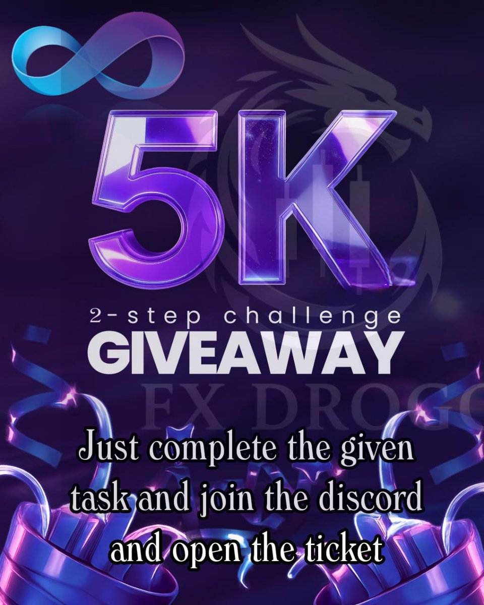 🎉CLAIM FREE 5K ACCOUNT 🎉
Just 2 simple steps:

1️⃣ Follow us <a href="/fxdrogo/">FX Drogo</a> and <a href="/Fxalphapro/">Fxalpha</a>
2️⃣ Tag 3 friends + Like &amp; Retweet this post
discord.gg/FHQkfZwc
✅ Done? Join our Discord &amp; open a ticket to claim your account!
#propfirm #giveaway #forex