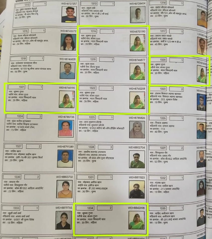 PuNsTeR™ (@punsterx) on Twitter photo Haters will not agree, but this is what women's empowerment looks like.
Sushma Gupta, w/o Sanjay Gupta has 6 different EPIC numbers, so she can vote 6 times!
Thank you to <a href="/ECISVEEP/">Election Commission of India</a> ji! 🙏 Haters will not agree, but this is what women's empowerment looks like.
Sushma Gupta, w/o Sanjay Gupta has 6 different EPIC numbers, so she can vote 6 times!
Thank you to <a href="/ECISVEEP/">Election Commission of India</a> ji! 🙏