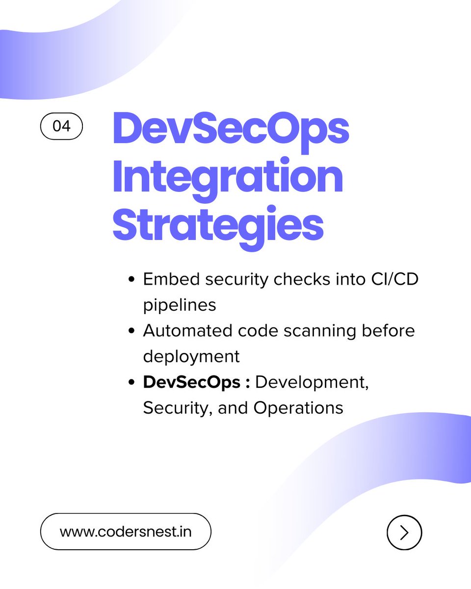 CodersNest70901's tweet image. 🚨 Cybersecurity is no longer optional—it’s essential! 🛡️
🔗 Explore more: codersnest.in
.
.
#codersnest #learnin2025 #cybersecurity #Developers #TechTrends #DataProtection #DevCommunity #bangalore