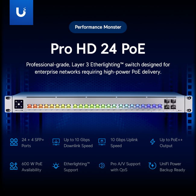 From offices to production floors, the Ubiquiti professional-grade PoE switch keeps networks running strong  📈🔗 Sleek, dependable, and built to keep every connection strong so teams can stay focused. 💪⚡ #Ubiquiti #UniFi #Switch #NetworkingSolutions #NetworkSwitch