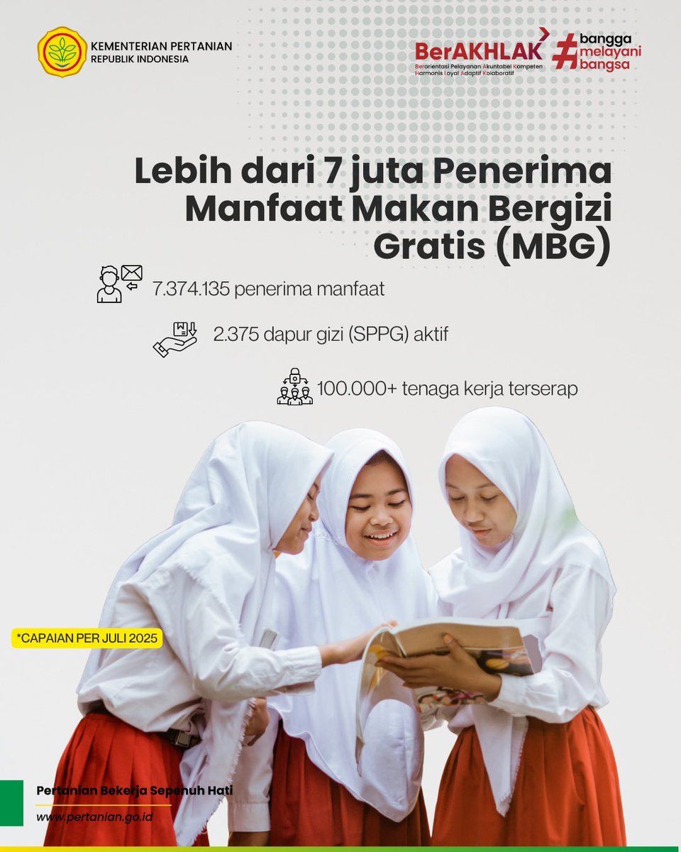 Kementerian Pertanian RI tweet media