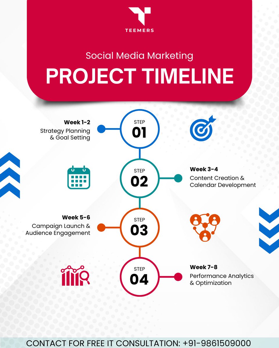 teemers_in's tweet photo. 📅 Success in social media marketing isn’t random — it’s planned.
Let’s build a timeline for your brand’s growth.
📞 Free IT consultation: +91-9861509000
#SocialMediaMarketing #DigitalMarketing #MarketingStrategy #ProjectTimeline #GrowWithTeemers #BrandGrowth #OnlineMarketing https://t.co/PUU7kCMAhe
