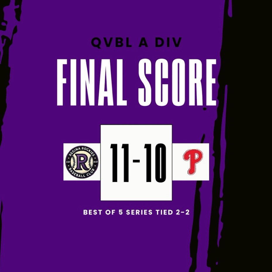 We played our worst game defensively in franchise history but were able to squeak it out in extras tonight. Onto game 5!