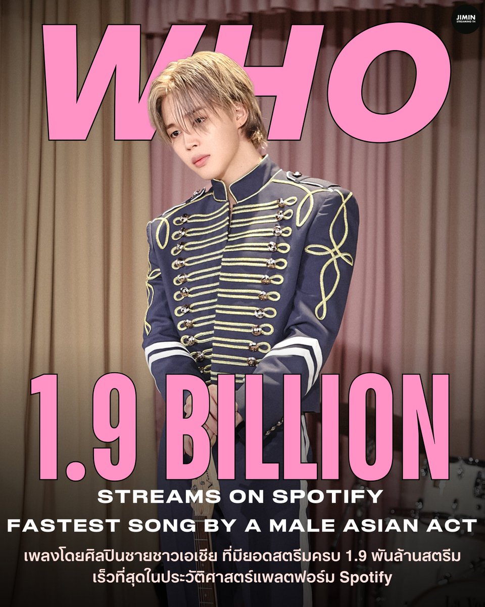 🥳 #JIMIN Who มียอดสตรีมครบ 1.9 พันล้านสตรีม! สร้างสถิติเพลงโดยศิลปินชายชาวเอเชียที่ขึ้นสู่ 1.9 พันล้านสตรีมบน Spotify ได้เร็วที่สุดในประวัติศาสตร์ 🔥

และเป็นเพลงเดี่ยวที่ทำสถิตินี้ได้เร็วที่สุดเป็นอันดับ 4 และอันดับที่ 7 สำหรับเพลงที่ทำสถิติเร็วที่สุดจากทุกเพลงบนแพลตฟอร์ม