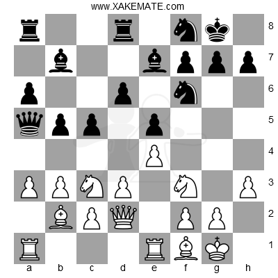 xakemateeus's tweet photo. Check today's (2025-08-12) #chesstactic, #whitetomove if you want to solve it: https://t.co/8ksje4J6Ww

#chess #ajedrez #shatranj #xadrez #chesspunks https://t.co/k2lzrAPAui