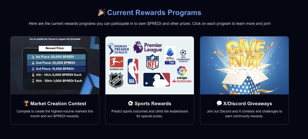 GM frens 💙
~$1K in $PREDI rewards up for grabs this month.

Here’s how you can win:⤵
☑ Market Creation Contest → Top 20 by volume get paid
☑ Sports Betting Rewards → Top 10 weekly bettors earn prizes
☑ Weekly X/Discord Giveaways → Free $PREDI &amp; surprises

⤞Full list of