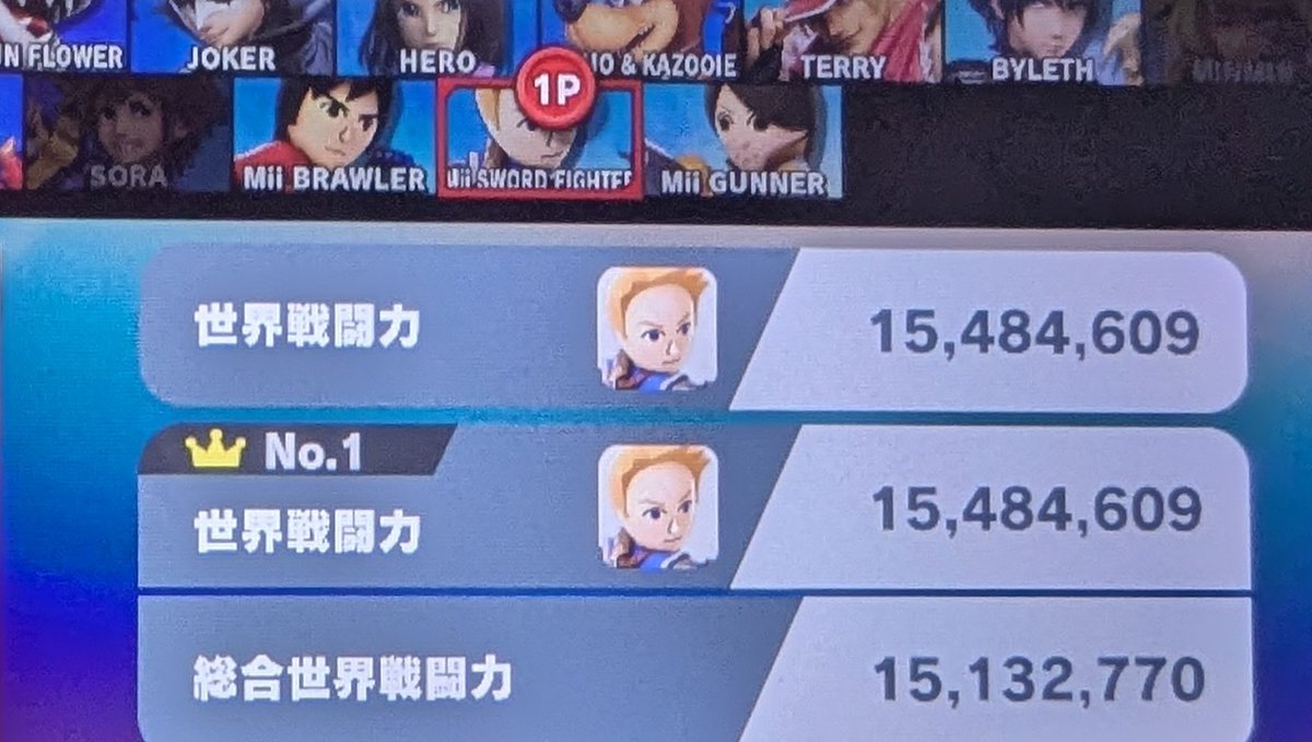 まいなす tweet media