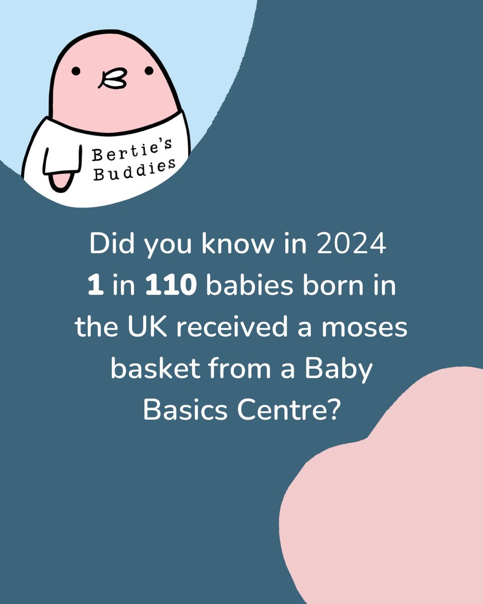 Baby Basics (@babybasicsuk) on Twitter photo Did you know…
In 2024, 1 in every 110 babies born in the UK received a Moses basket from a Baby Basics centre 💙 
Families need us more than ever. If you want to help why not join our giving campaign here - stewardship.org.uk/partners/babyb…
#BertiesBuddies #BabyBasicsUK Did you know…
In 2024, 1 in every 110 babies born in the UK received a Moses basket from a Baby Basics centre 💙 
Families need us more than ever. If you want to help why not join our giving campaign here - stewardship.org.uk/partners/babyb…
#BertiesBuddies #BabyBasicsUK