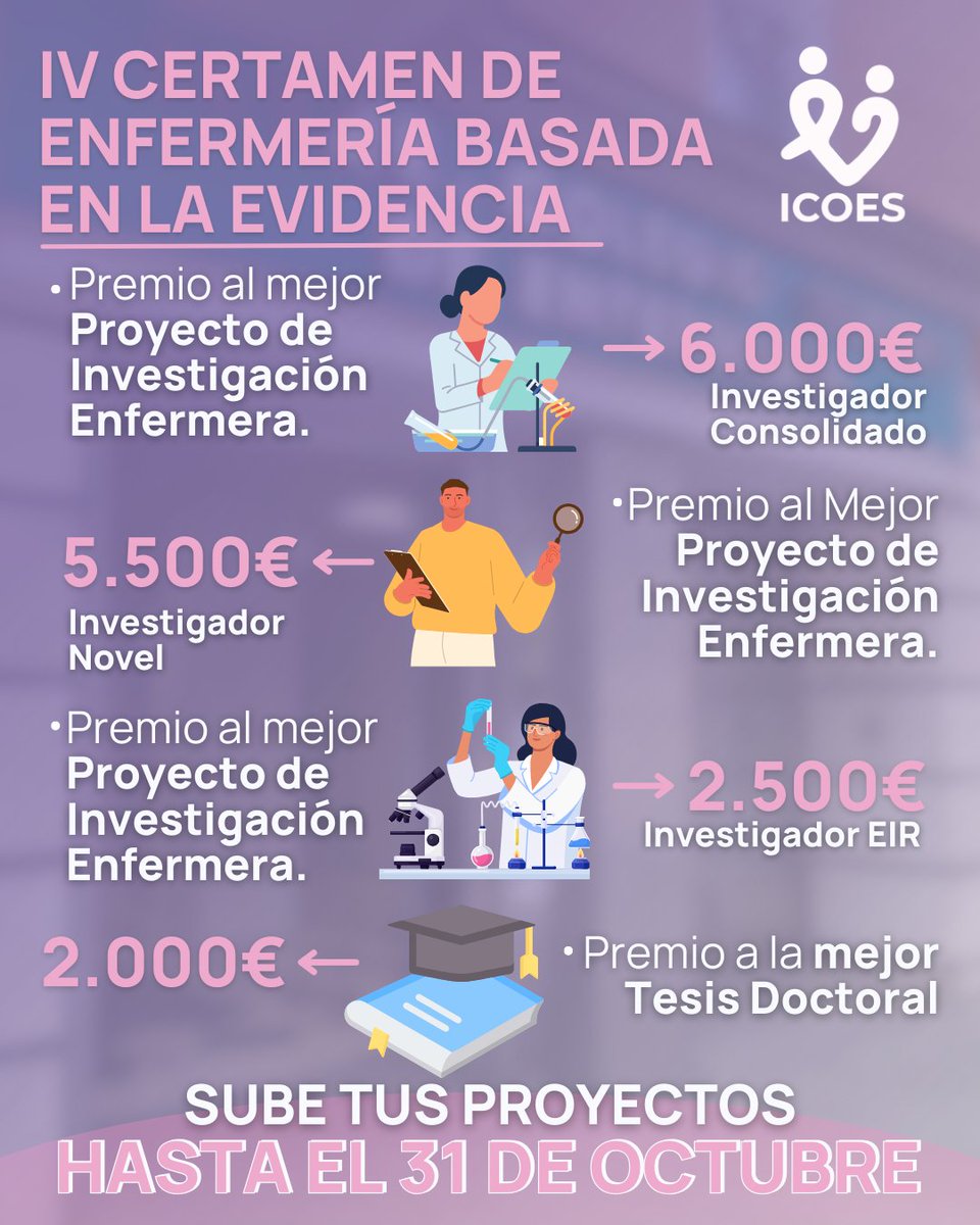 Colegio de Enfermería de Sevilla (@icoesevilla) on Twitter photo 🕵♀ Si eres investigad@ consolidad@, novel o EIR y tienes un #ProyectodeInvestigación o #Tesis doctoral, participa en el IV Certamen Nacional de #Enfermería #BasadaenlaEvidencia
🔎 BASES: colegioenfermeriasevilla.es/iv-certamen-na…
🔗 <a href="/consejo_andaluz/">Consejo Andaluz de Enfermería</a> <a href="/CGEnfermeria/">Consejo General de Enfermería</a> <a href="/saludand/">Consejería de Salud y Consumo</a>
#Investigación 🕵♀ Si eres investigad@ consolidad@, novel o EIR y tienes un #ProyectodeInvestigación o #Tesis doctoral, participa en el IV Certamen Nacional de #Enfermería #BasadaenlaEvidencia
🔎 BASES: colegioenfermeriasevilla.es/iv-certamen-na…
🔗 <a href="/consejo_andaluz/">Consejo Andaluz de Enfermería</a> <a href="/CGEnfermeria/">Consejo General de Enfermería</a> <a href="/saludand/">Consejería de Salud y Consumo</a>
#Investigación