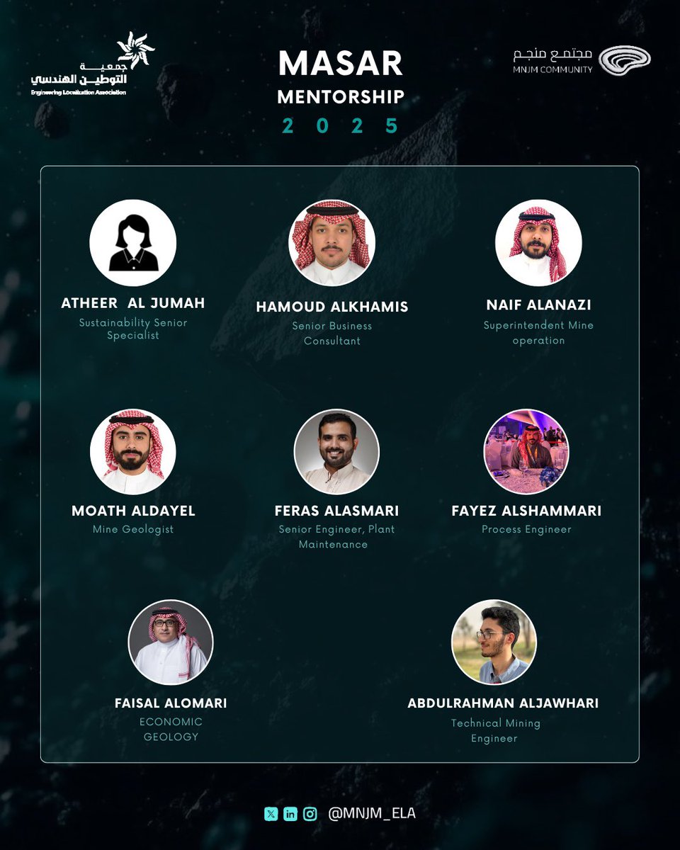 رحلة تبدأ من الخبرة وتنتهي بالإلهام!

يسر منجم أن يقدم نخبة المرشدين المشاركين في النسخة الأولى من 
برنامج مسار، حيث سيقودون رحلة إرشادية مميزة تجمع بين المعرفة والخبرة لدعم وتمكين الجيل القادم من المهندسين والمهنيين في قطاع التعدين ⛏️

#عمقنا_يقود_المستقبل
#منجم