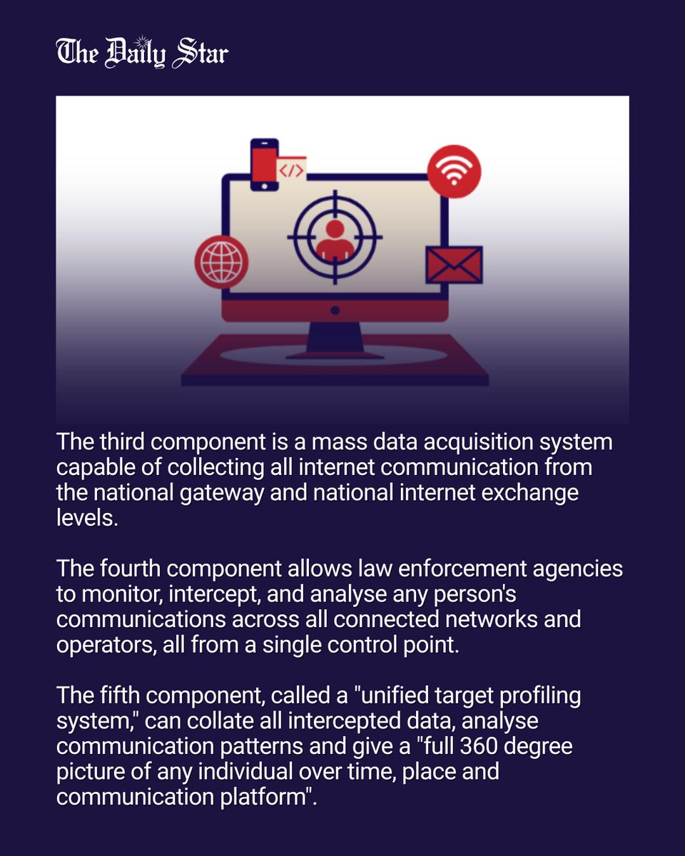 dailystarnews's tweet image. Awami League govt had been on an increasingly aggressive trajectory towards building a powerful surveillance state. Here is how the Mass surveillance system works - surveillancestate.thedailystar.net

#bangladesh #awamileague #surveillancesystems #investigestion