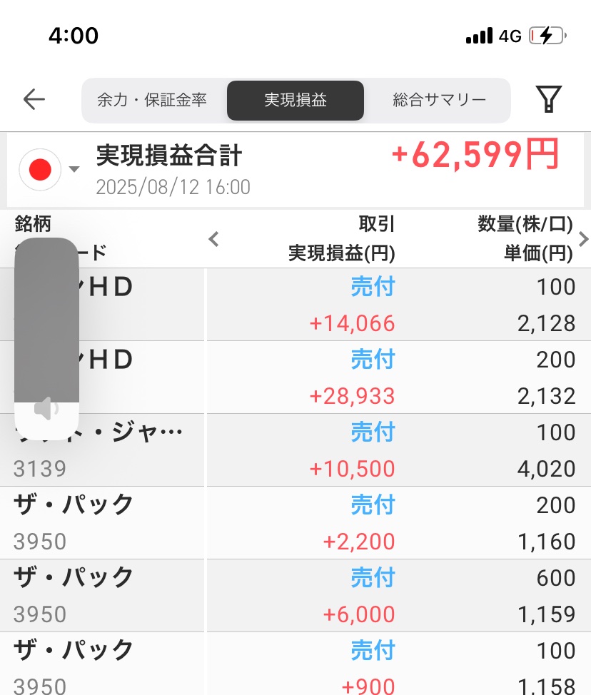 きりん院長@株の外来🦒 tweet media