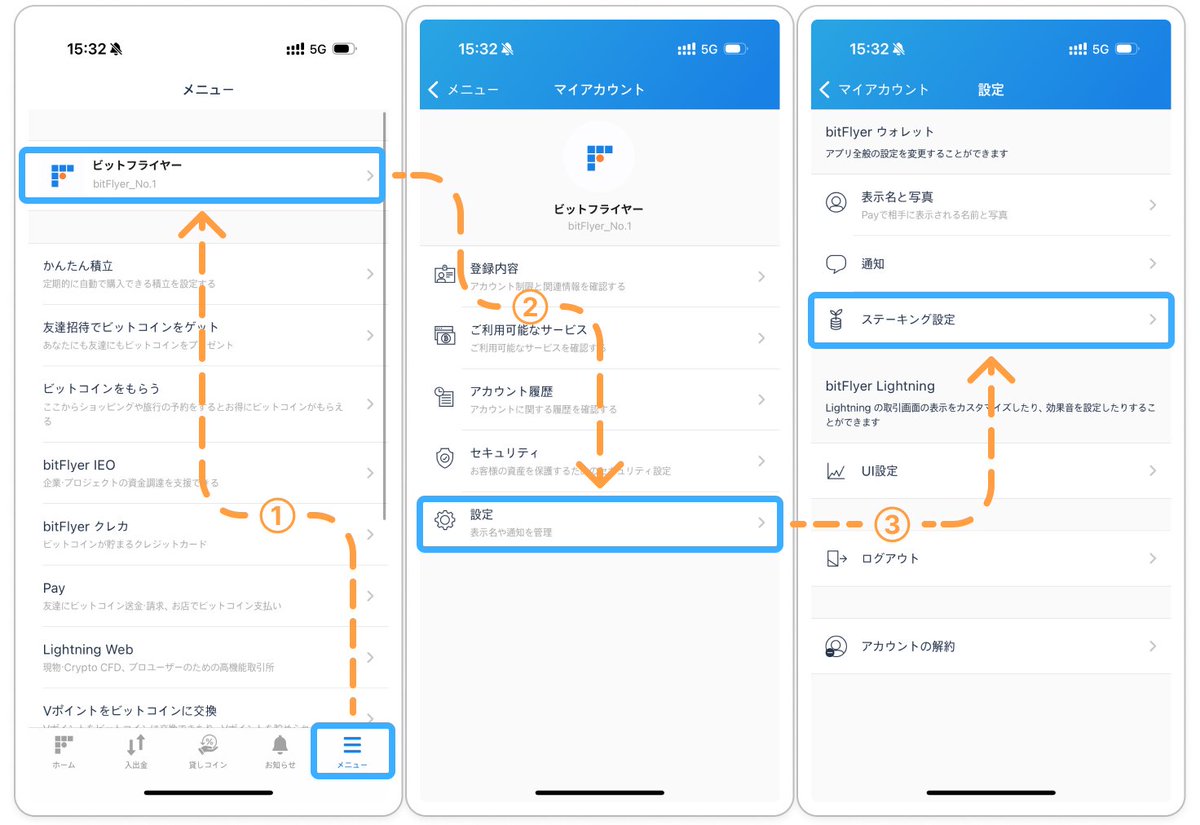 ステーキング設定には最新版アプリが必要です】 iOS/Androidともに、App Store / Google  Playで「bitFlyer」を開き、「アップデート／更新」をタップ（最新版Ver.は下記参照）→再起動→アプリ内から設定できます。 最新版Ver.  ・iOS：7.53.0 ・Android：8.55.0