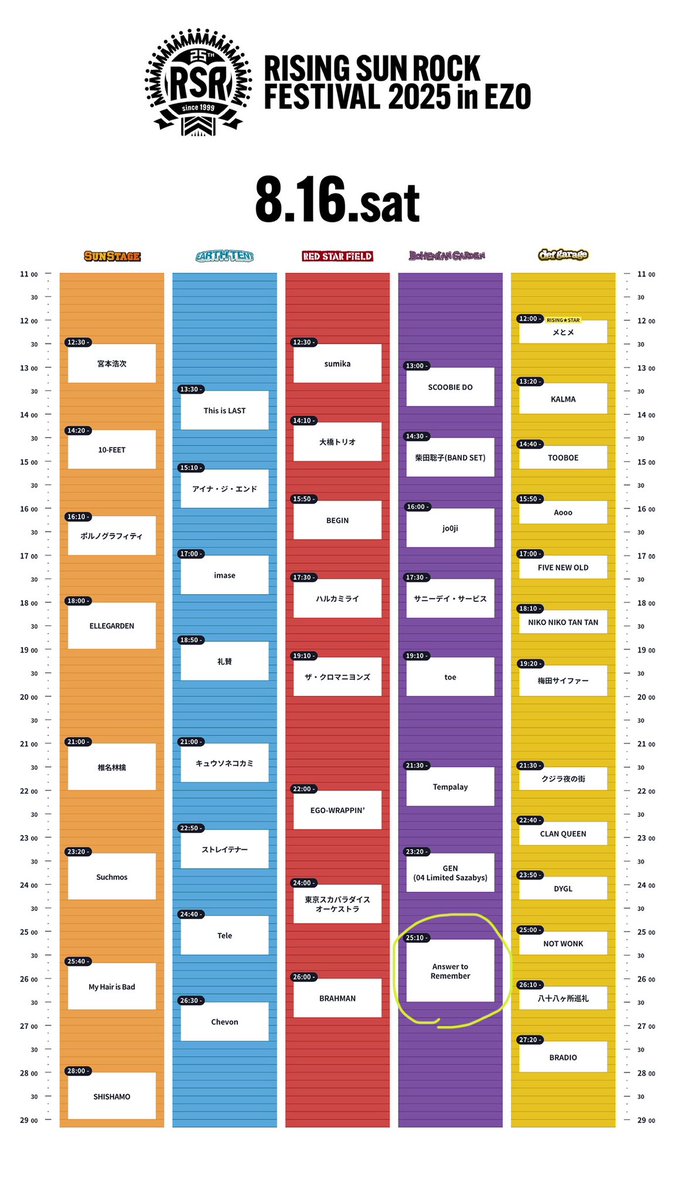 Answer to Remember on X: 