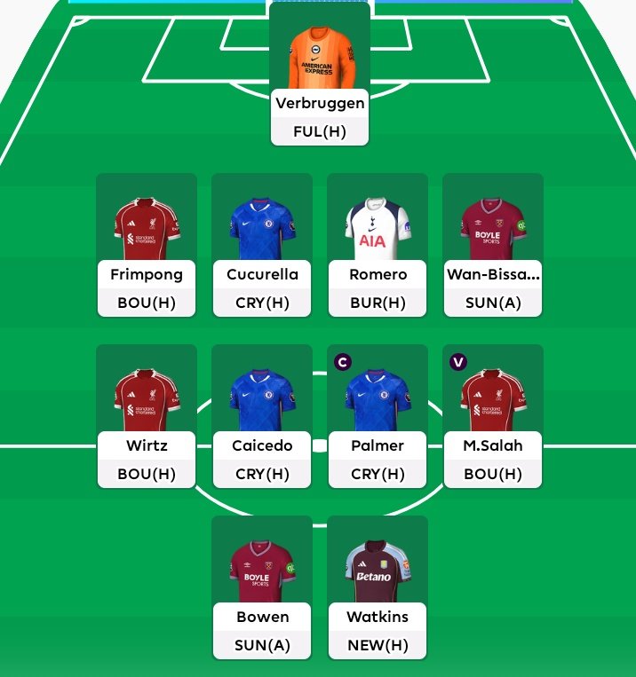 wandera28's tweet image. Ready for FPL 2025/26. That's how am starting the season.

Those who have already formed the groups. Kindly share me the Code am interested to join and compete.

Liverpool vs Bournemouth Fpl kick off💪
#premierleaguereturns l #FPL l #FPLCommunity