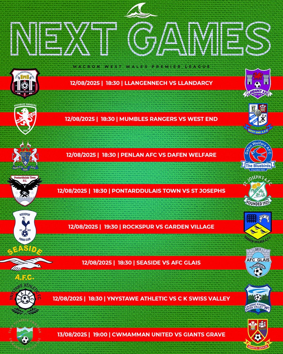 Tonight’s Fixtures plus one game tomorrow