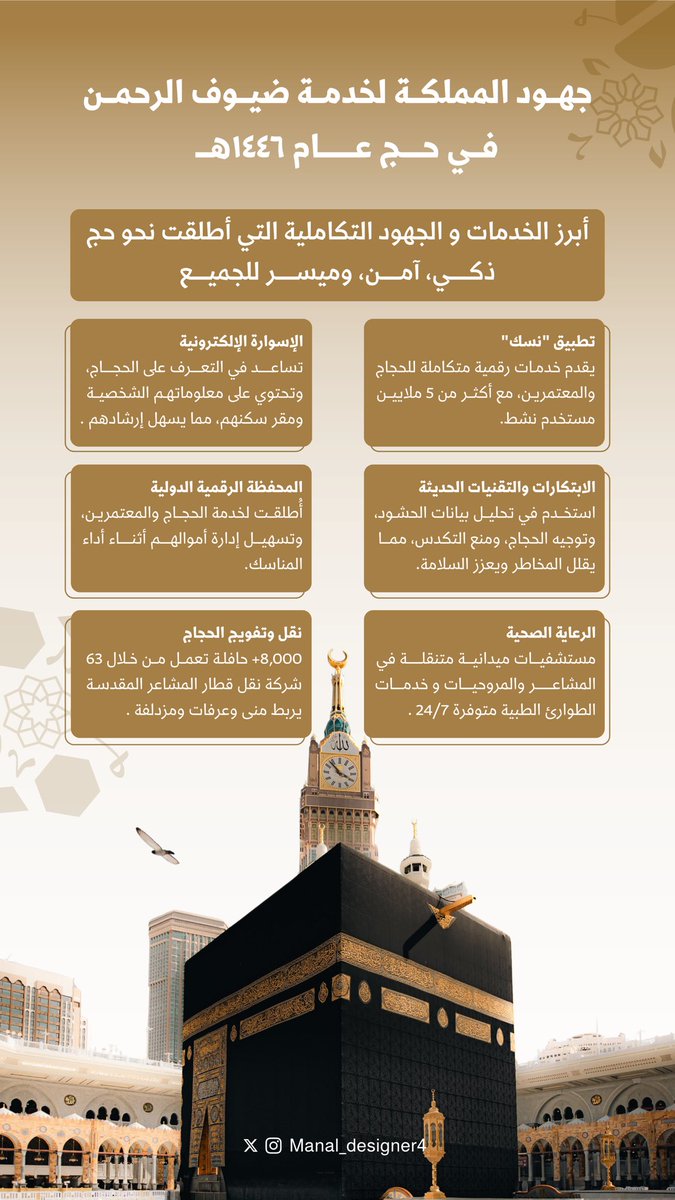 منال |مصممة جرافيك tweet media