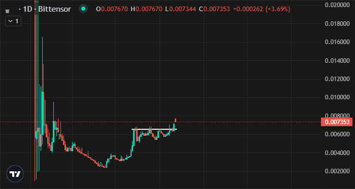 DB Cooper tweet media