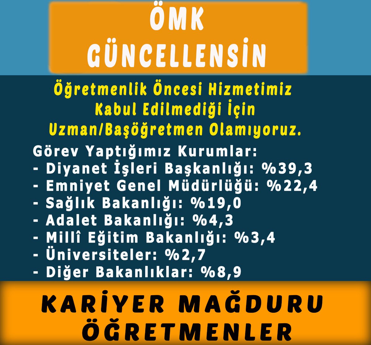 <a href="/MemurSenKonf/">Memur-Sen</a> #deprem 
#kariyermagdurları 
<a href="/EgitimBirSen/">Eğitim-Bir-Sen</a> <a href="/_aliyalcin_/">Ali YALÇIN</a> <a href="/MemurSenKonf/">Memur-Sen</a> <a href="/tcmeb/">Millî Eğitim Bakanlığı</a> 
Devlet memurluğunda geçirilen sürelerin uzman ve başöğretmenlik sürecinde değerlendirilmesini istiyoruz. Sendikal görevler ve idarecilik sayılırken kamu hizmetimiz sayılmıyor.