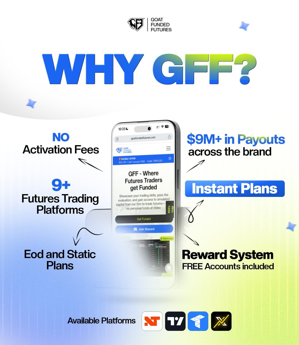 Ary MMXM (@innercircle_ary) on Twitter photo Did you know you can unlock free Accounts by completing tasks in <a href="/GFFutures/">Goat Funded Futures</a> Reward System🤯?
That's not all, you also get to enjoy
- 9 Trading Platforms
- No Activation Fees
- Timely Payouts
30% OFF and Buy 2 Get 1 Free with "TRIPLE30"
Check plans now👇
tinyurl.com/GFFutures Did you know you can unlock free Accounts by completing tasks in <a href="/GFFutures/">Goat Funded Futures</a> Reward System🤯?
That's not all, you also get to enjoy
- 9 Trading Platforms
- No Activation Fees
- Timely Payouts
30% OFF and Buy 2 Get 1 Free with "TRIPLE30"
Check plans now👇
tinyurl.com/GFFutures