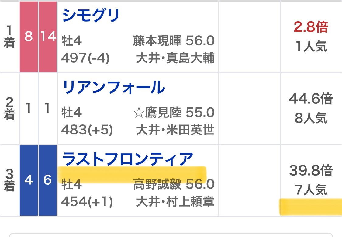 maria_0515_'s tweet photo. 🎁明日の大井重賞プレゼントします🎁

🏆黒潮盃競走🏆【信頼度A】

〜無料で欲しい方は3点〜
❶いいね
❷リポスト
❸ブッカーズフォロー

㊗️大井競馬→2連勝決めました㊗️ https://t.co/p34kpdB8VH
