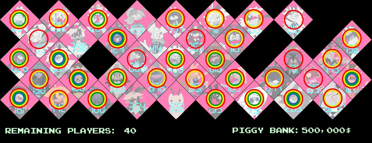 A9DSheriff's tweet image. [3:00 Minutes left] *Some of the players succeeded in the Spinning Top Minigame and started walking to the next minigame* #FPESquidGameSimulator #fundamentalpapereducation #fpe #Edgyverse